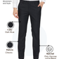 Raymond Men Blue Slim Fit Checks Trouser