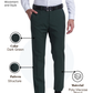 Raymond Men Green Slim Fit Structure Trouser