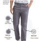 Colorplus Men Blue Regular Fit Solid Trouser