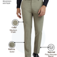 Raymond Men Khaki Slim Fit Solid Trouser