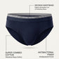 Park Avenue Men Blue Cotton Blend Brief