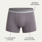 Park Avenue Men Grey Modal Blend Trunk